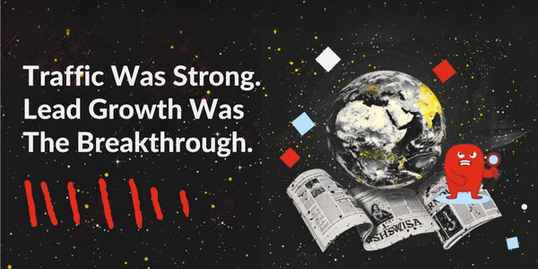 Traffic Was Strong. Lead Growth Was the Breakthrough.